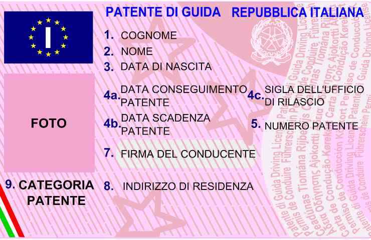 patente scaduta rinnovo 